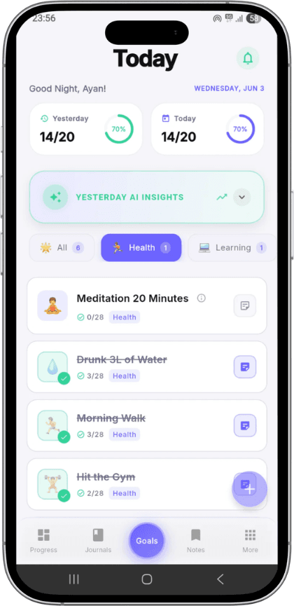 CheckHabit AI Insights Feature